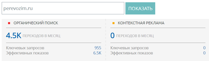 Megaindex